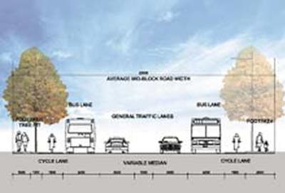 Road Cross Section 220