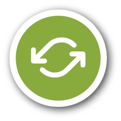 Vision Zero System Response