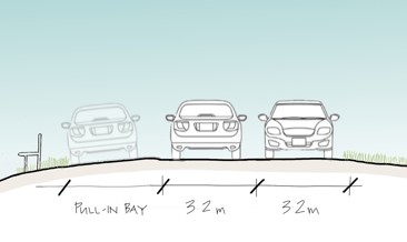 Cross section illustration of a rural road with a pull-in bay on the left, then left and right side of the road 3.2m apart