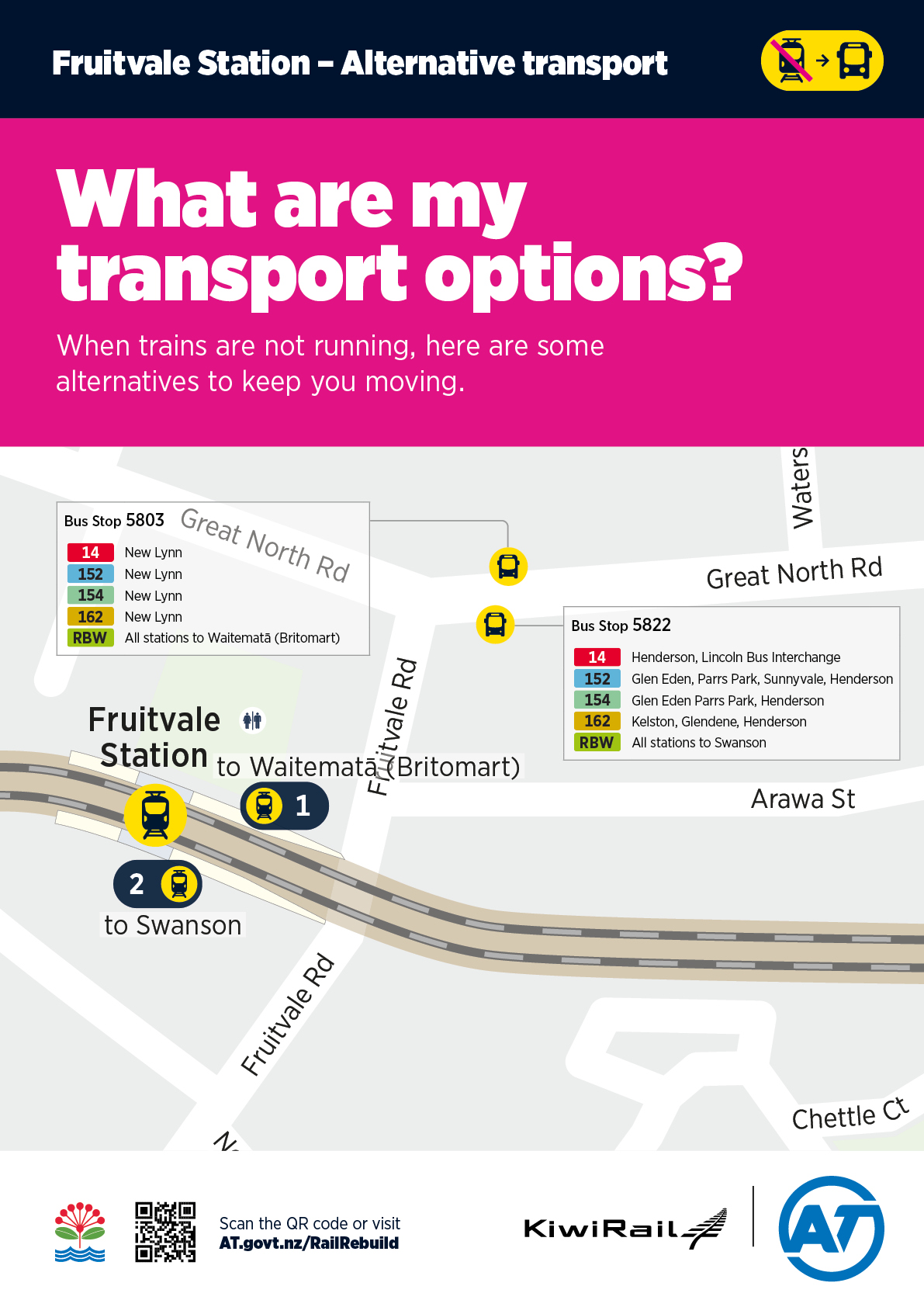 Map of Fruitvale Station showing rail bus replacements.