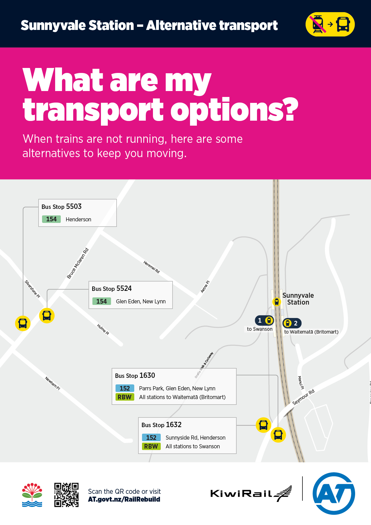 Map showing alternative transport options for Sunnyvale Station.