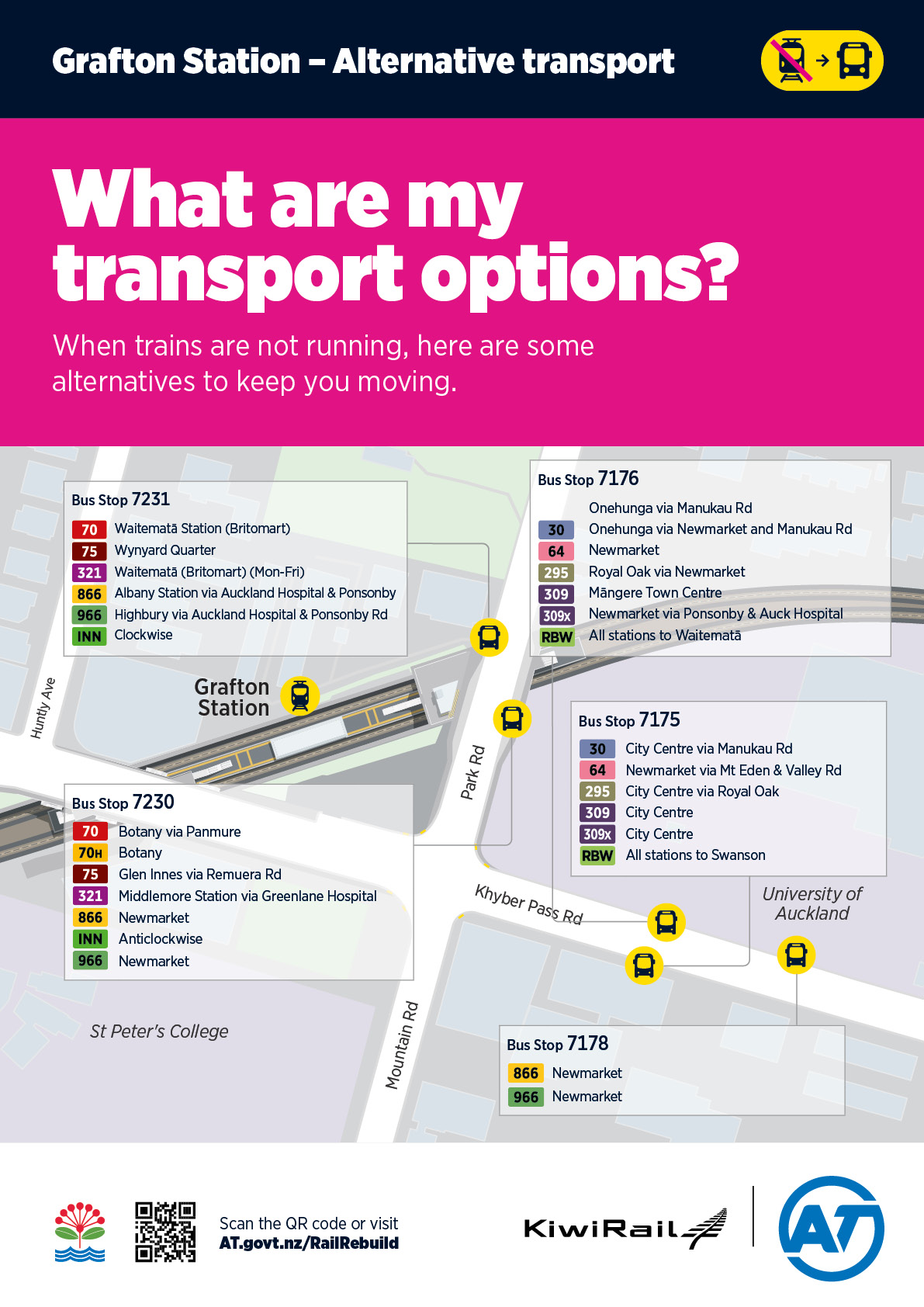 Alternative transport map for Grafton Station.