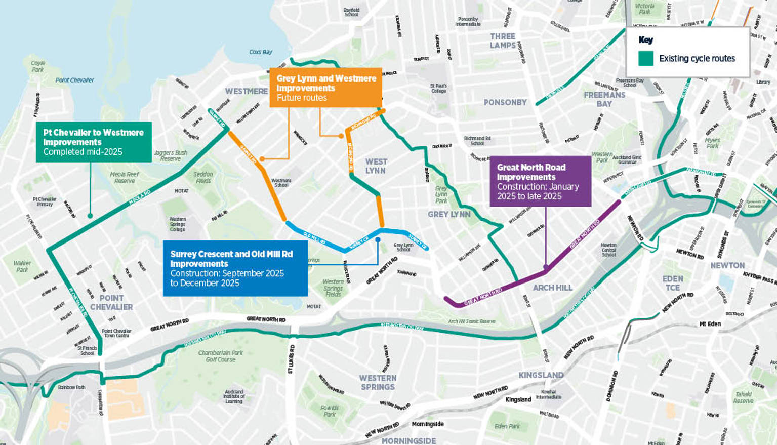 Map of the inner-west cycleways plan including four projects that are either completed, under construction, or planned. The map also shows existing cycle routes.