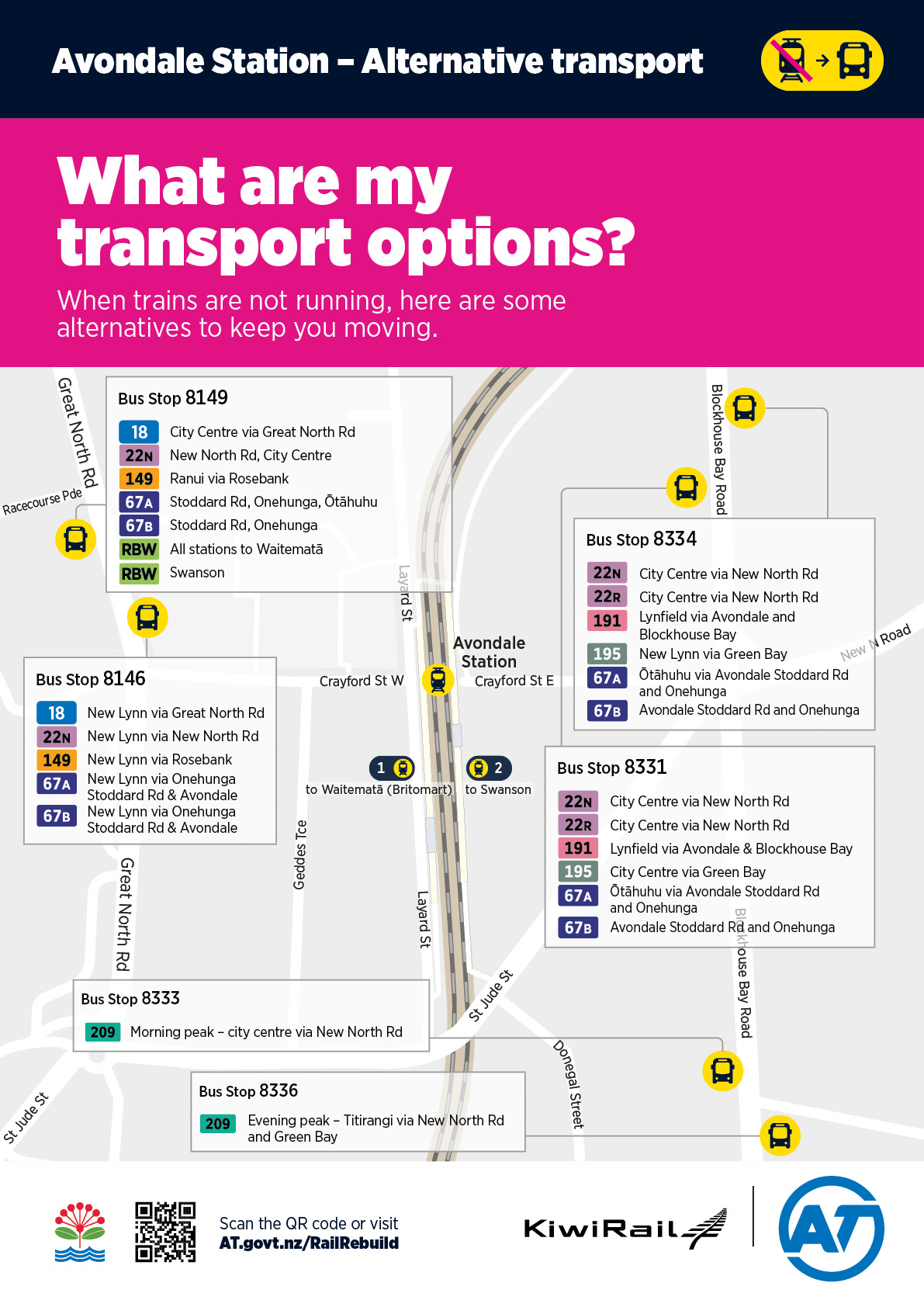 Map to show alternative transport options for Avondale Station.